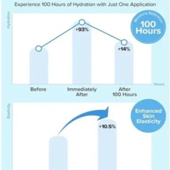 I Dew Care Hyaluronic Acid Serum - Picture 4 of 8